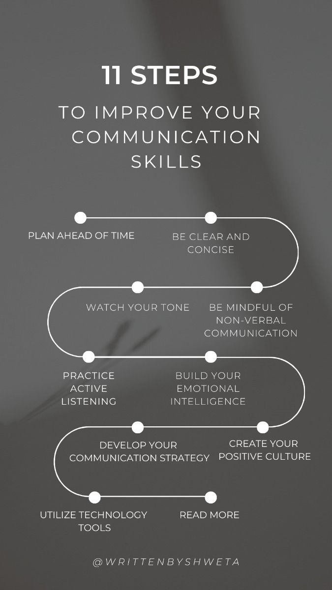 Ways to Communicate Better